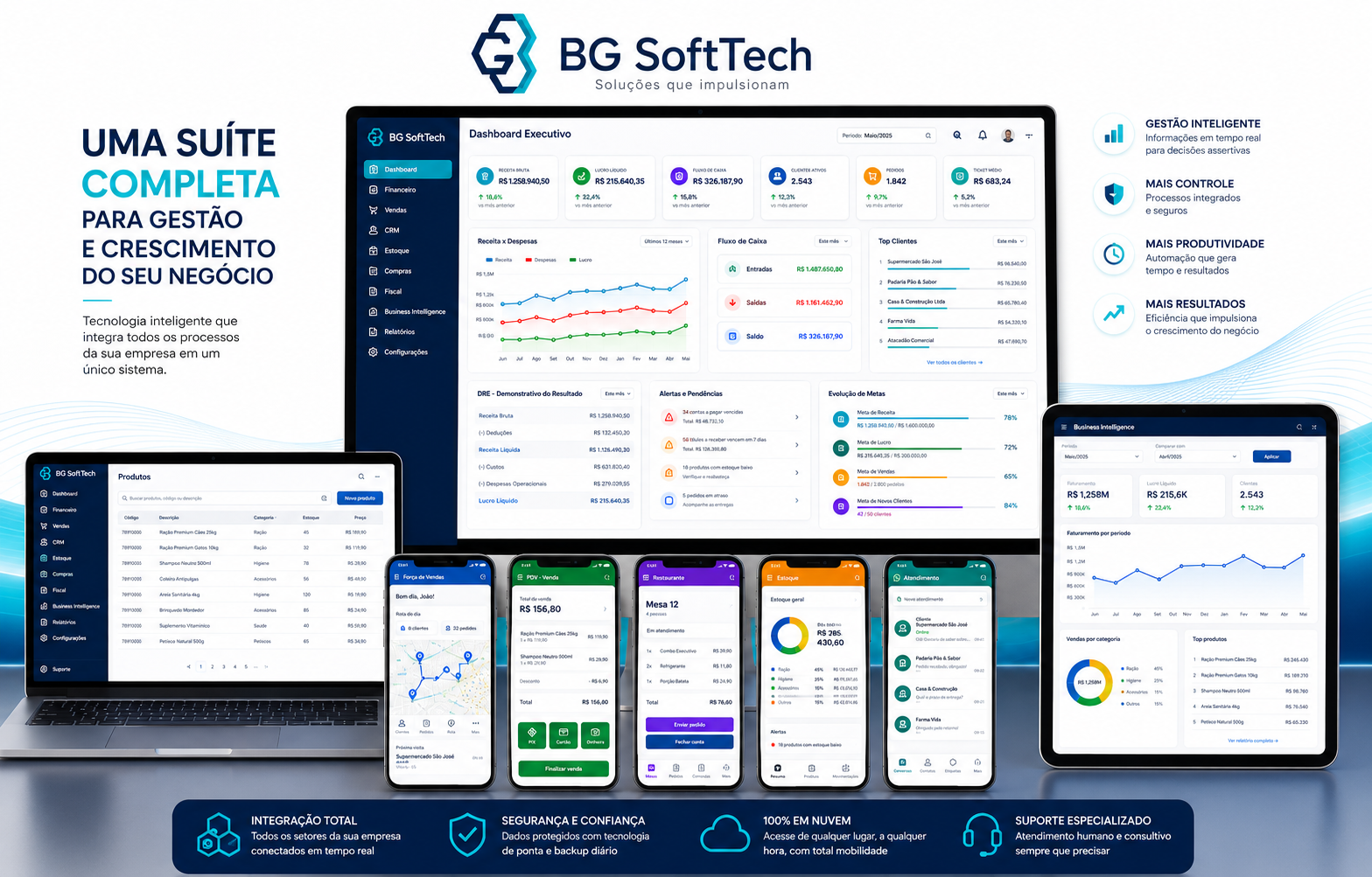 Ecossistema BG Soft Tech — suíte completa para gestão e crescimento do seu negócio
